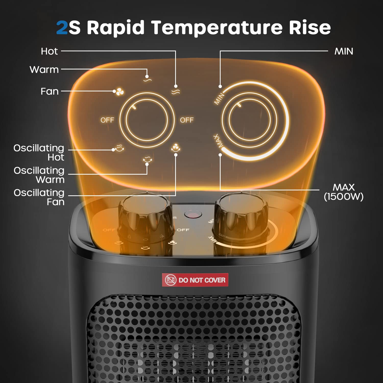 Ecowell 1500W Portable Space Heater For Indoor Use, 60Oscillating,Small Electric Heater Fan With Adjustable Thermostat, Safe And