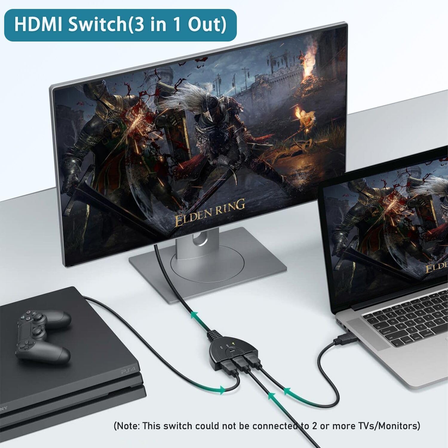 Hdmi Switch 3 In 1 Out, 4K@60Hz Hdmi 2.0 Splitter, 3 Port Hdmi Hub Supports Full Hd 4K 1080P 3D Player Compatible With Xbox Ps5/