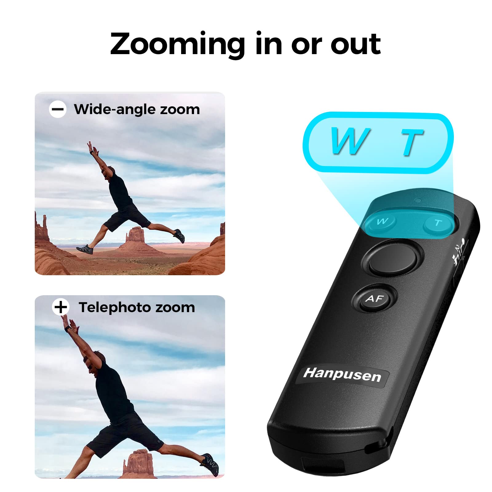 Camera Remote Shutter Release Control Wireless For Canon Eos R, Rp, Eos R3, R5, M50, M6 Mark Ii, R3, R5, R6, 90D, 6D Mark Ii, 77