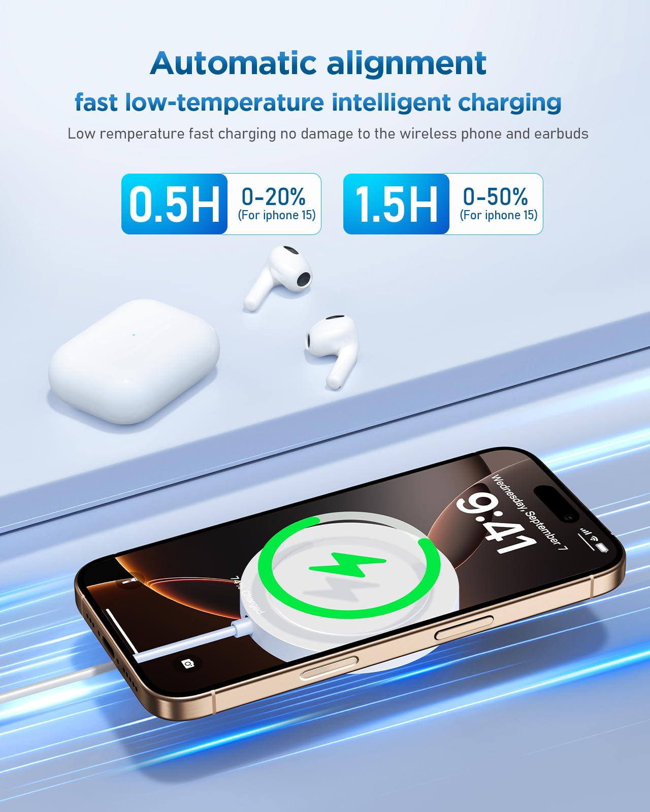 Bohuma Magnetic Wireless Iphone Charger: Mag Safe Charging Pad Compatible With Iphone 16 15 Pro Max Plus 14 Pro Max Plus 13 12 P