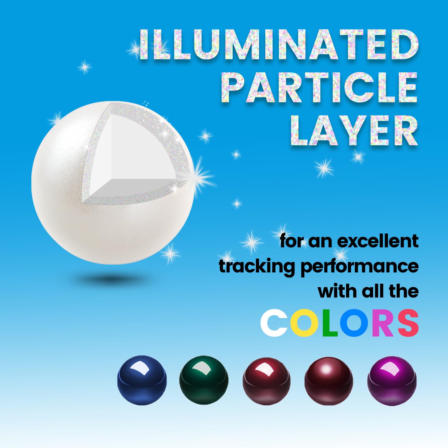 Perixx Peripro 303 Gwh Small Trackball   1.34 Inches Replacement Ball For Perimice And M570   Glossy White