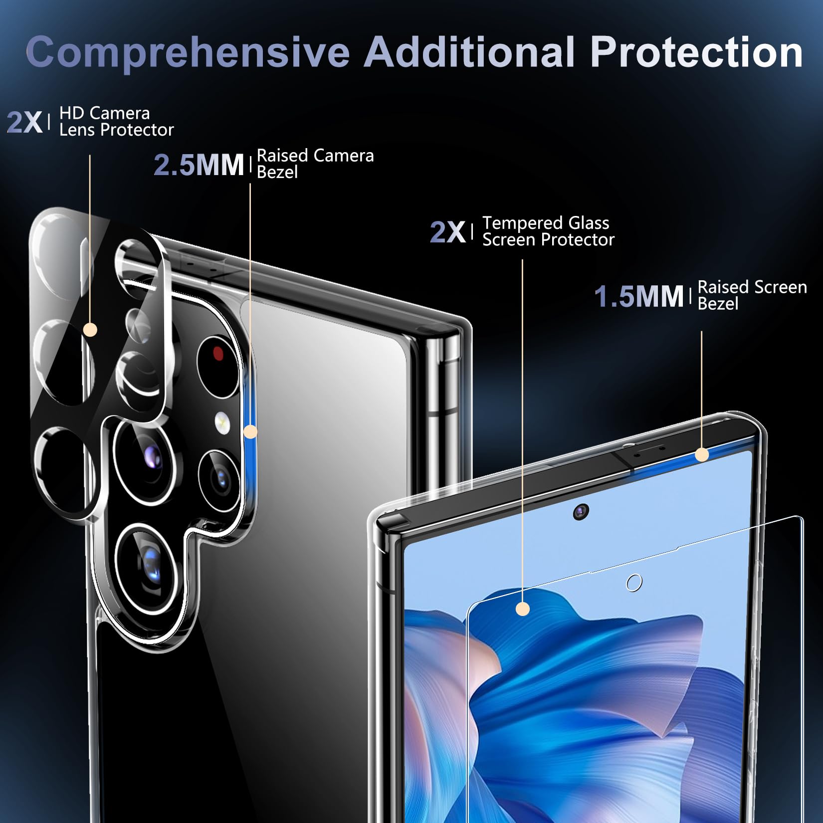 Red2Fire For Samsung Galaxy S24 Ultra Case Clear, [Non Yellowing] [Slim Thin] [Military Grade Drop Protection] Lightweight Shock