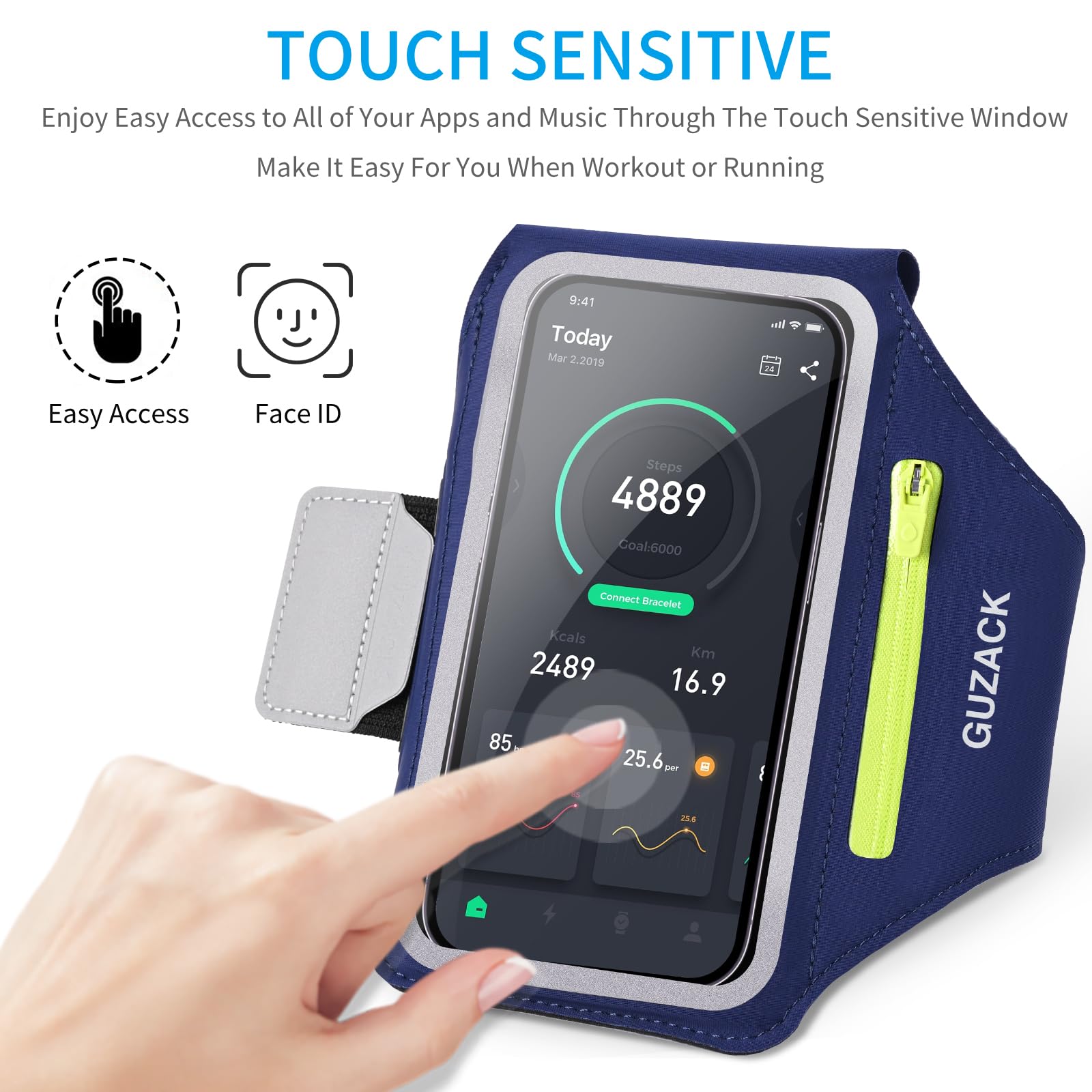 Guzack Running Armband, Running Phone Holder With Key Pockets & Card Slot For Iphone 15 14 13 12 11 Pro Max Plus, Galaxy S24 S23