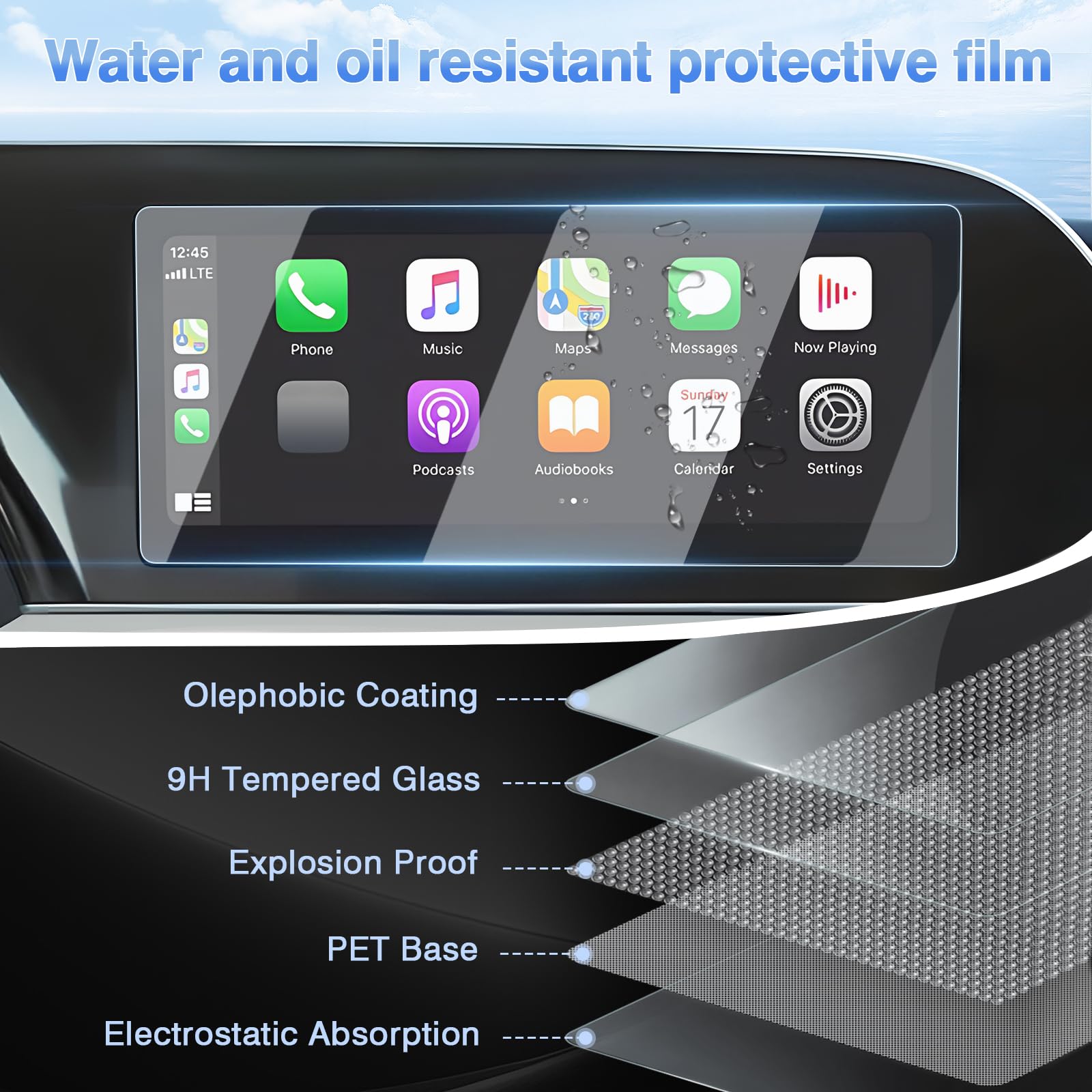 Sunsdrew 2Pcs Screen Protector For 2020 2021 2022 Hyundai Palisade Ltd Limited Calligraphy 10.25 Inch Touch Screen Radio Display