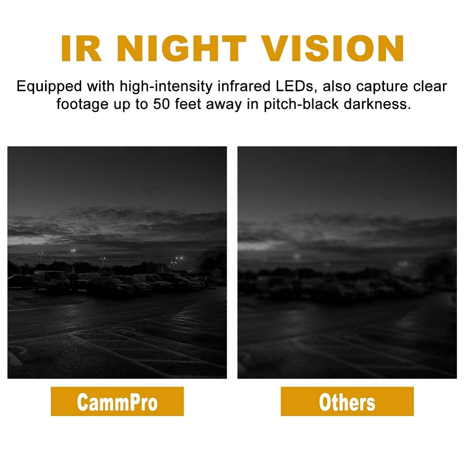 1296P Hd Police Body Camera,32G Memory,Cammpro I826 Premium Portable Body Camera,Waterproof Body Worn Camera With 2 Inch Display