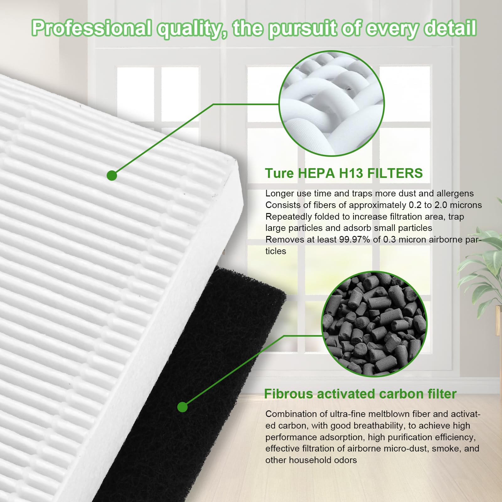 3 Pack C545 Replacement Hepa Filter Compatible Winix C545 B151 P150 9300 Air Puri Fier Filter S,3 True Hepa Filter+3 Activated C