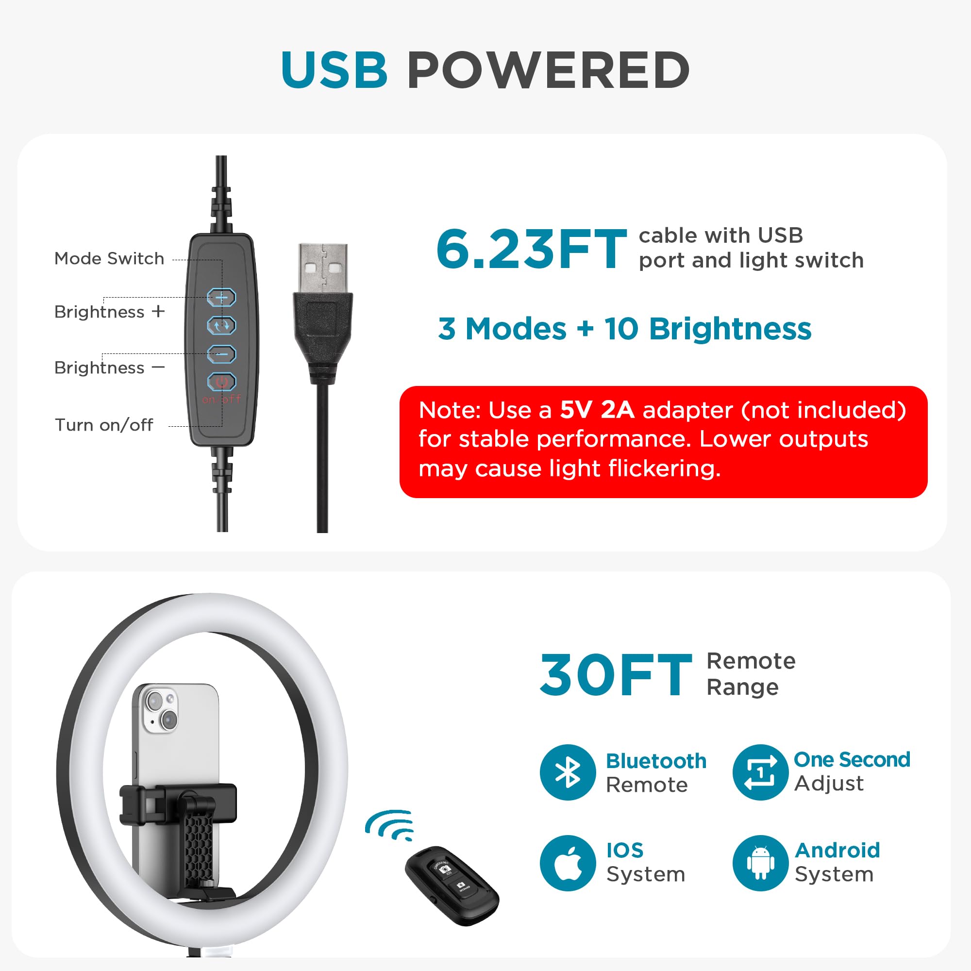 Innogear Overhead Phone Mount With Ring Light, 10'' Led Selfie Ring Light For Desk With Phone Holder And Remote Canvas Lamp Ligh