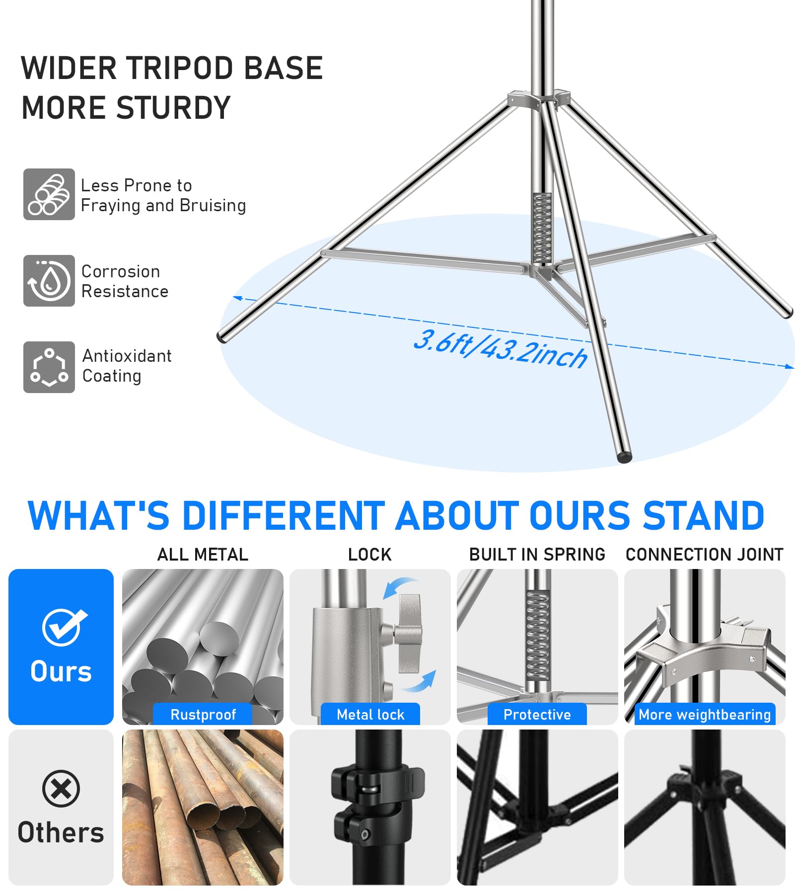 9.2Ft/110'' Stainless Steel Light Stand, Sdfghj Heavy Duty Light Stand Photography Tripod With 1/4'' To 3/8'' Screw Adapter For