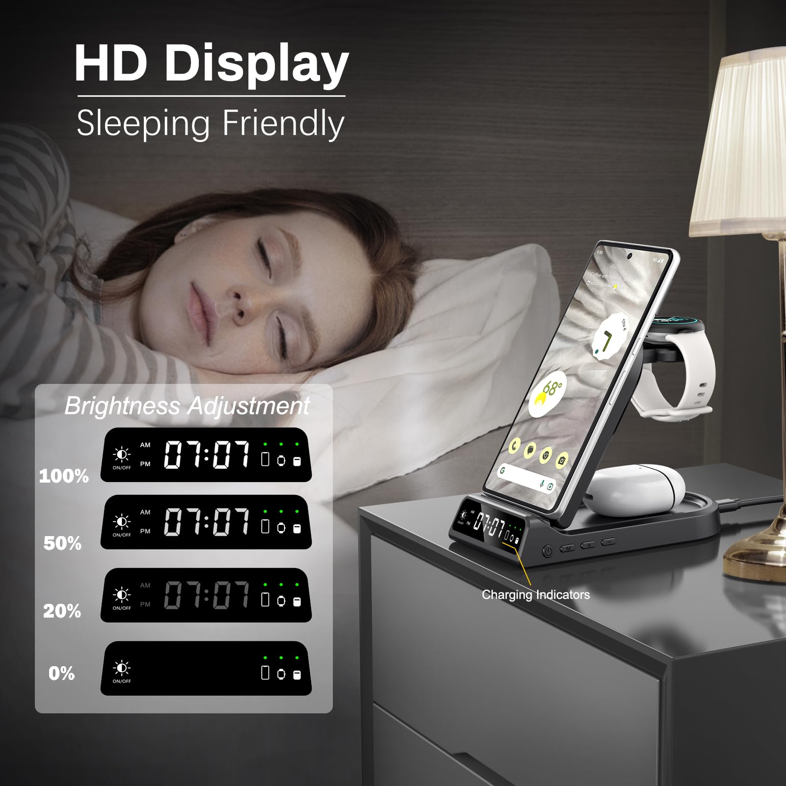 Swanscout 702G Wireless Charger For Google Pixel Watch 1 & Galaxy Watch Ultra/7/6/5/4, Pixel Buds Pro 2