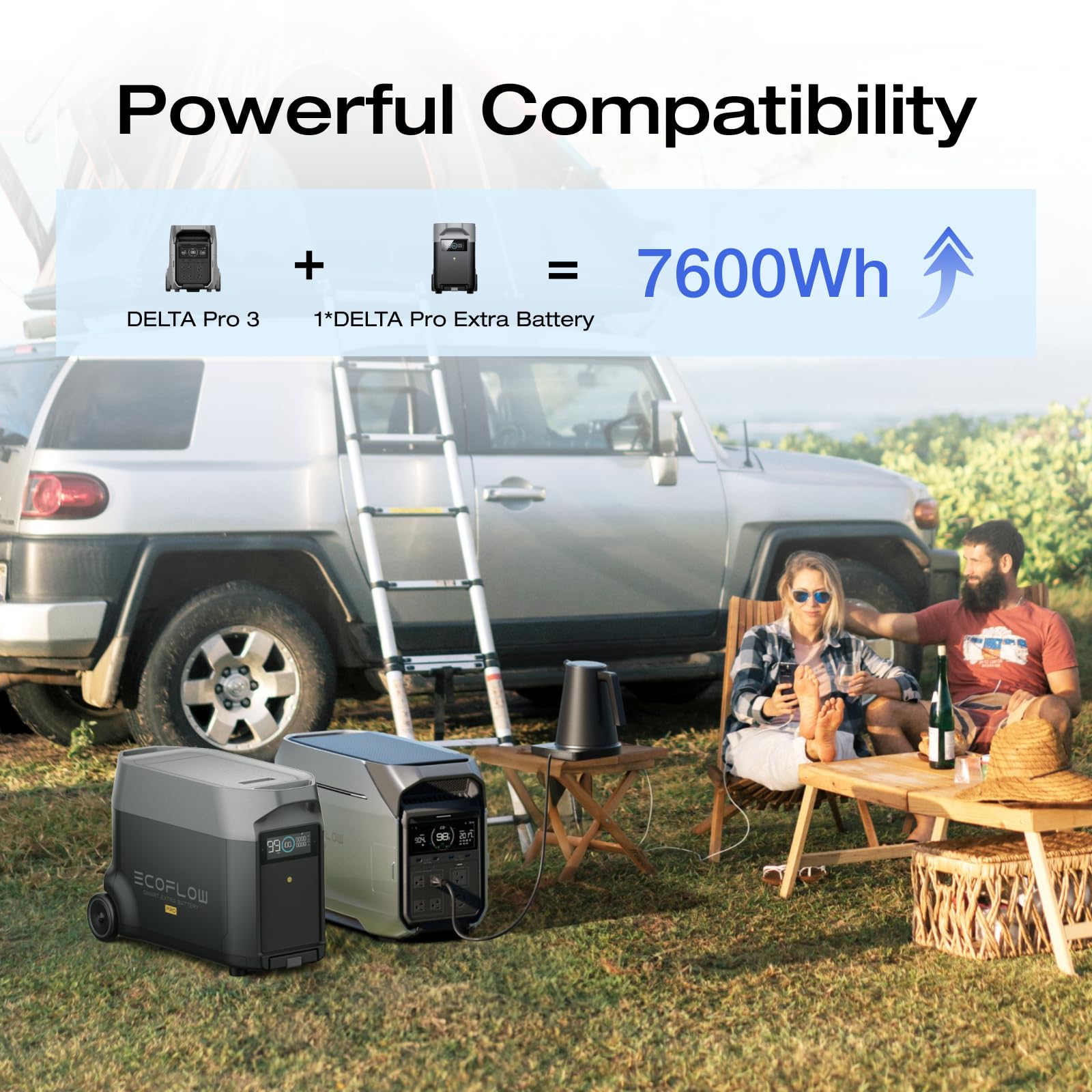 Ef Ecoflow 7600Wh Portable Power Station: Delta Pro 3 With Delta Pro Extra Battery, 120/240V 4000W Ac Output, Solar Generator Fo