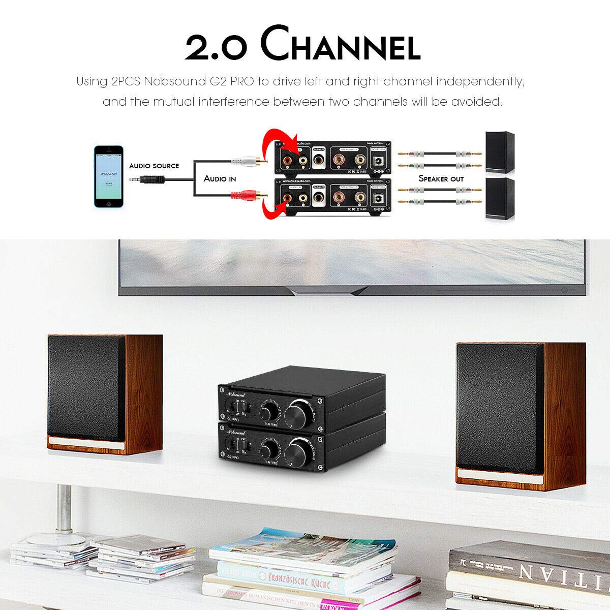 Nobsound G2 Pro Tpa3255 Hi Fi 300W Subwoofer Power Amplifier Mono Channel Class D Sub Audio Amp