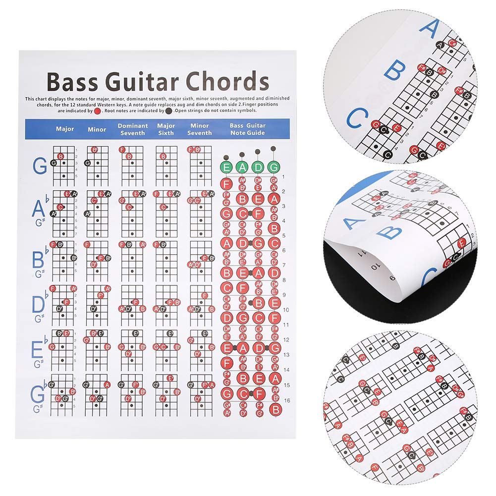 Ritoeasysports Guitar Chords Chart,Bass Guitar Finger Practice Chart Poster 4 String For Beginner Art Paper Musical Instrument A
