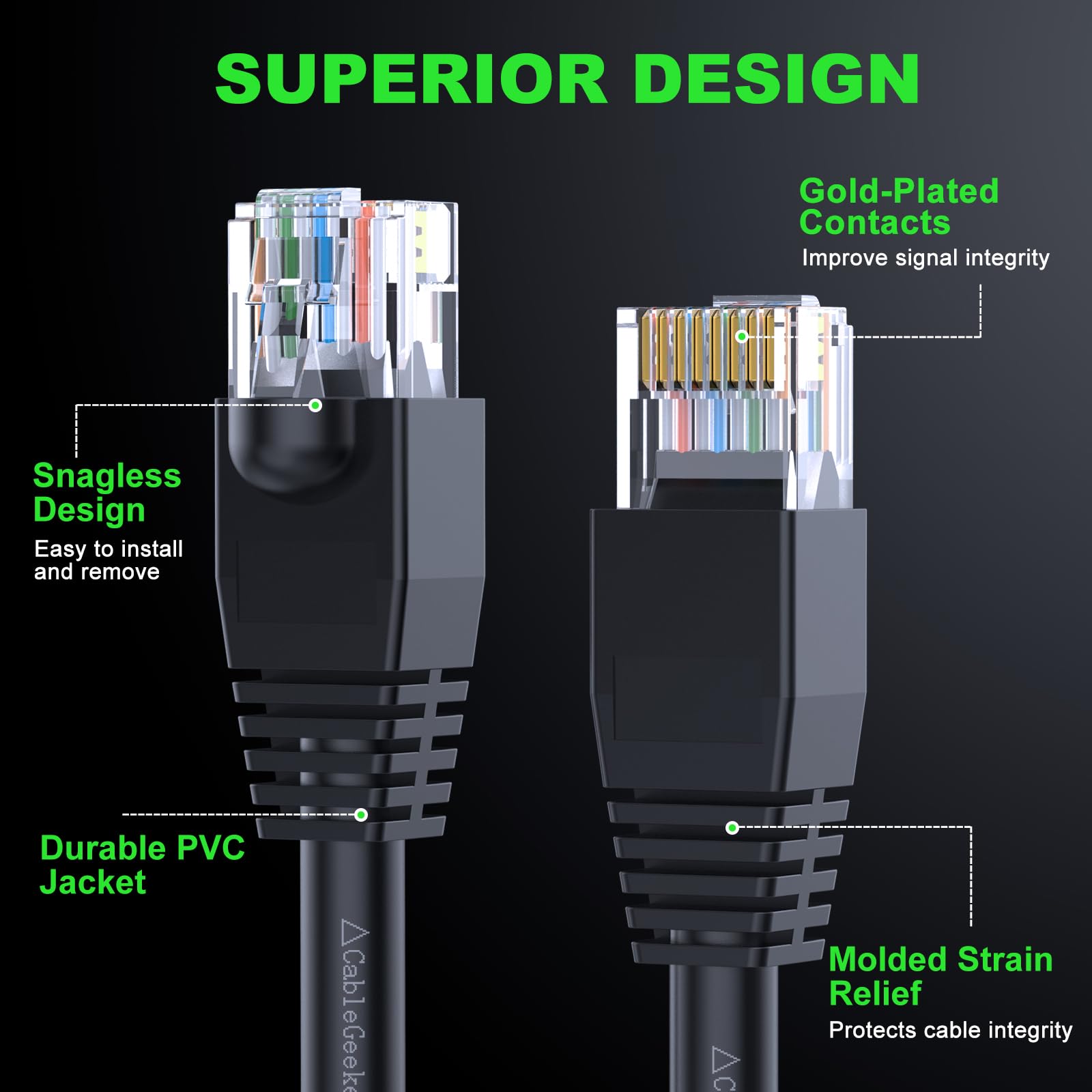 Cablegeeker Cat 6 Ethernet Cable 3 Ft (10 Pack)   Cat6 Patch Cables, Snagless Rj45, Cat 5E Cat 6 Patch Cable, Cat 6 Cable, 3 Foo