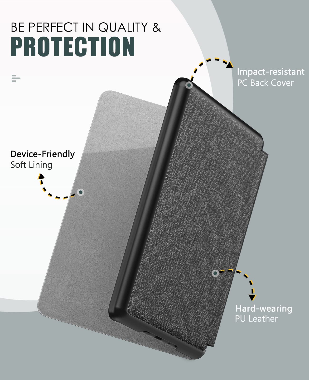 Moko Case For 6.8'' Kindle Paperwhite (11Th Generation 2021) And Kindle Paperwhite Signature Edition, Lightweight Shell Cover Wi