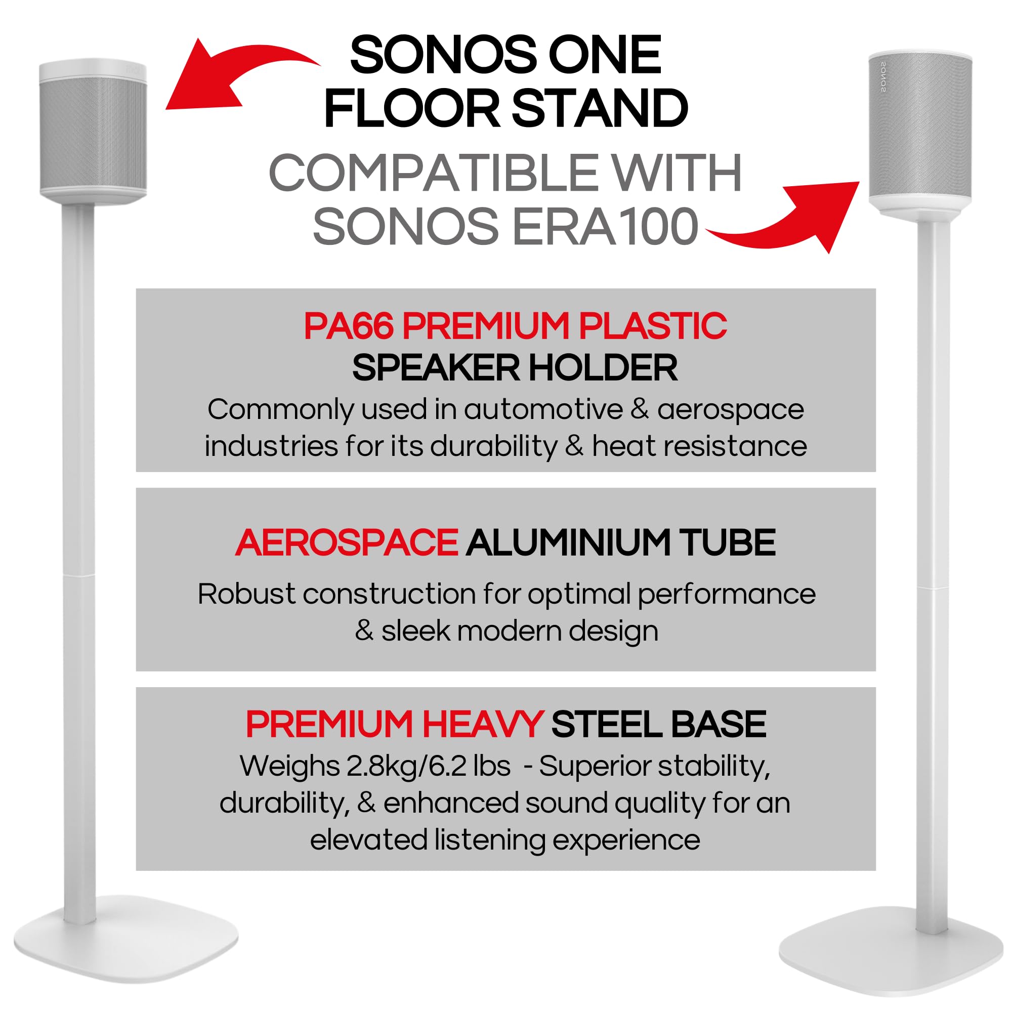 One / Era100 Floor Stand Twin Pack (2Pcs), White | Compatible With Sonos One, Play:1, One Gen 2, One Sl | Future Proof Design Al