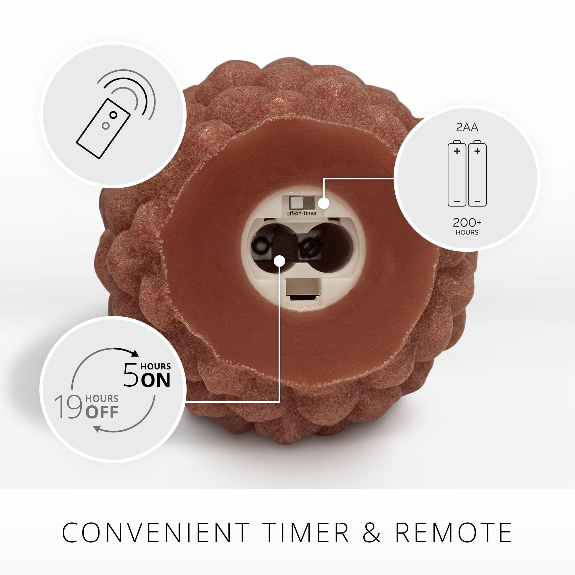 Luminara Pinecone Flameless Candle Adobe Chalky Finish Pine Cone Figural, Real Wax Unscented Led Candles, Battery Operated With
