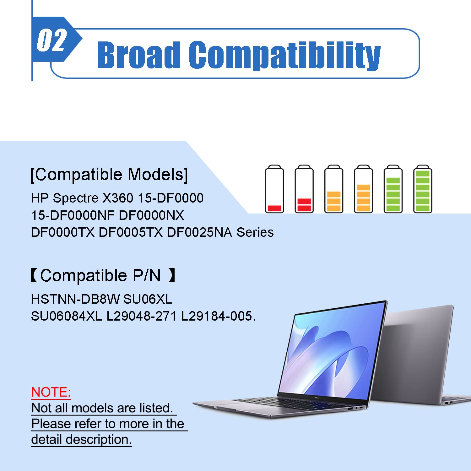 Dentsing Su06Xl L29184 005 Laptop Battery Replace For Hp Spectre X360 15 Df0033Dx 15 Df1033Dx Convertible 15 Df0Xxx Series Noteb