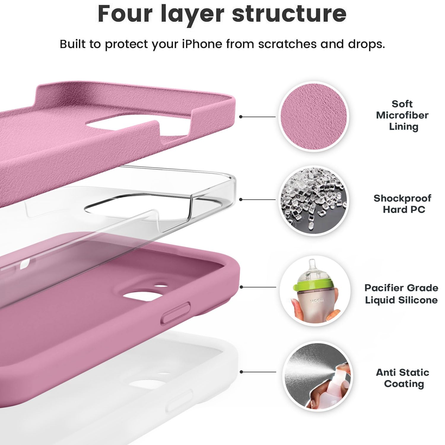 Vooii Compatible With Iphone 15 Case, Upgrade Defender Liquid Silicone, [Enhanced Camera Protection][Soft Anti Scratch Microfibe