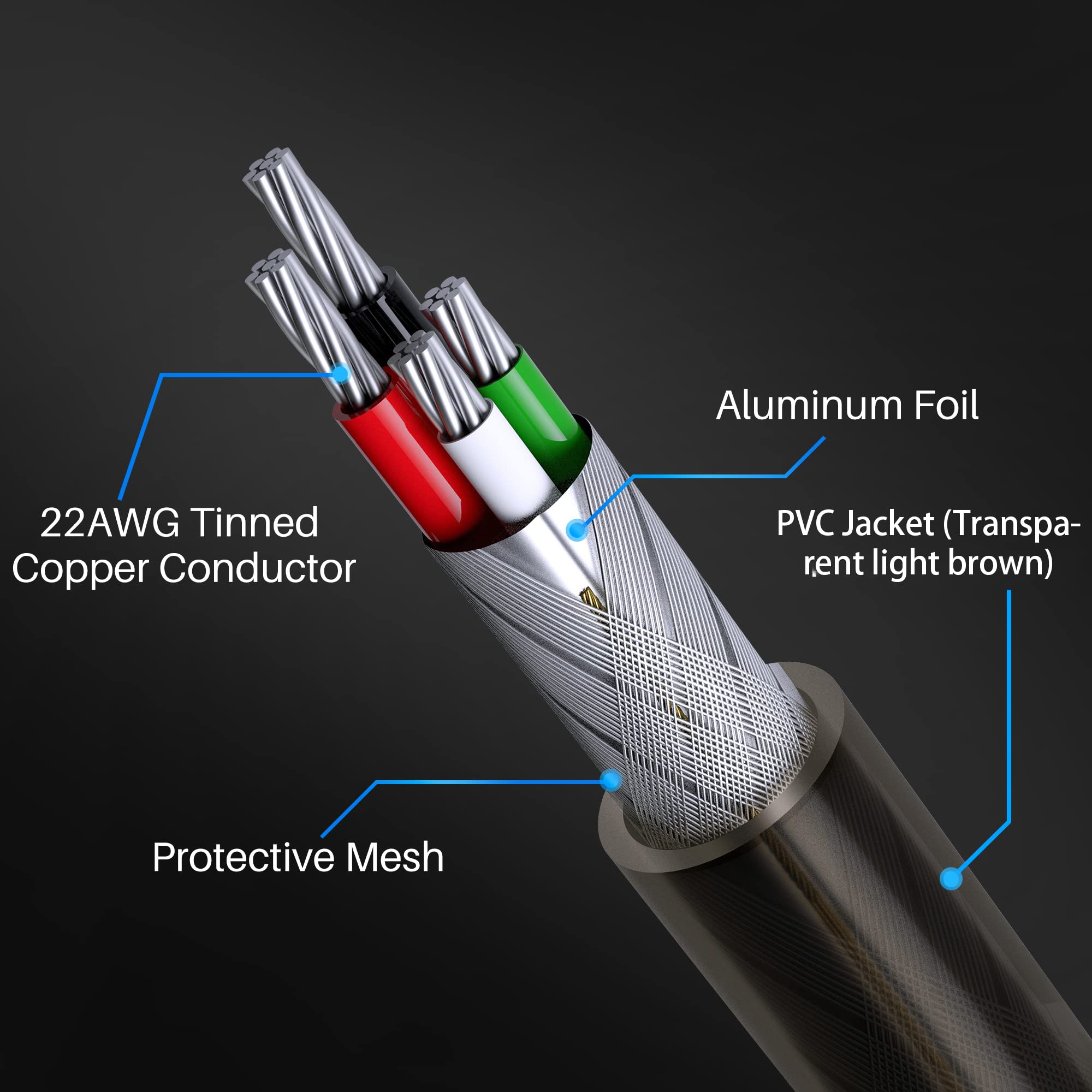 Active Usb Extension Cable 75 Feet, 22Awg Usb 2.0 A Male To Female Cord (From 2Ft To 150Ft For Selection), With 2 Extension Chip