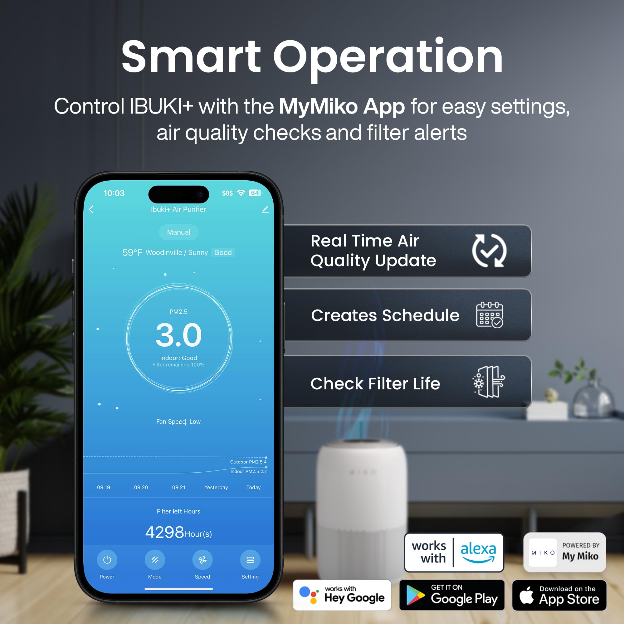 Miko Air Purifier For Bedroom With 3 In 1 Hepa Filter & Sleep Mode, Whisper Quiet, Covers Up To 1200 Ft, Smart Wi Fi App Control