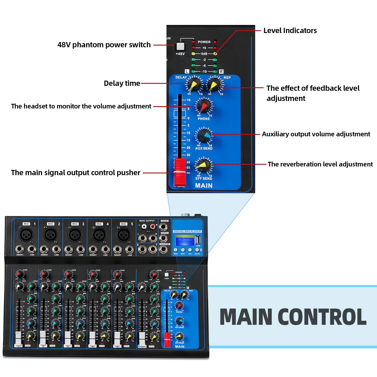 Depusheng Ht7 Bluetooth Portable Audio Mixer W/Usb Dj Sound Mixing Console Mp3 Jack 48V Power For Computer Recording, 7-Channel