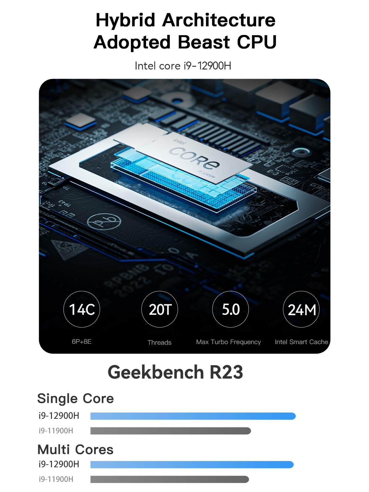 Minisforum Ms 01 Mini Workstation Core I9 12900H Barebone Version Mini Pc, Hdmi + 2Xusb4 8K Display, 2X10G Sfp+ Port, 2X2.5G Lan