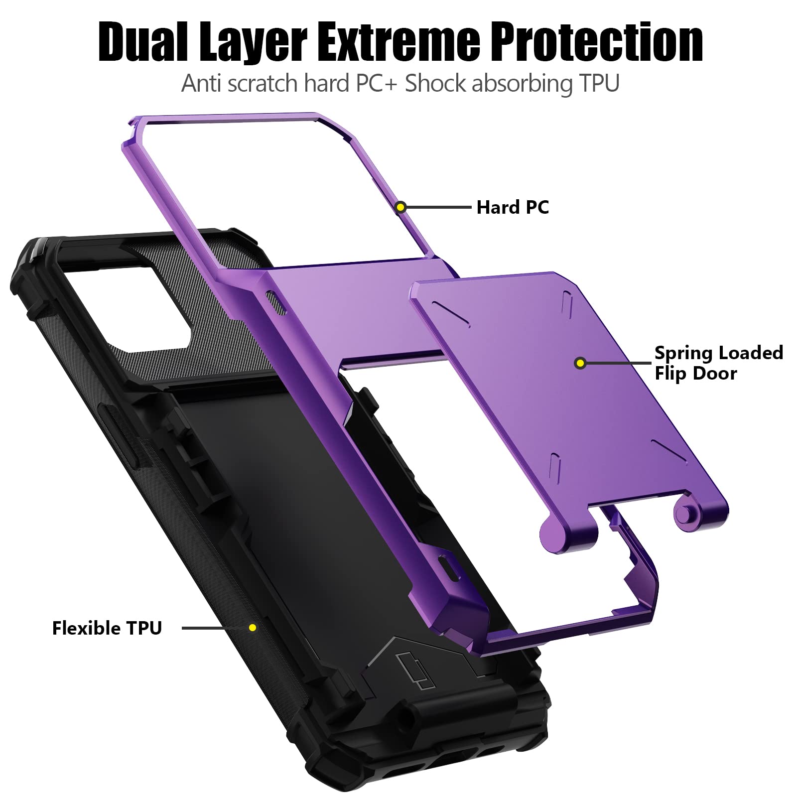 Nvollnoe For Iphone 14 Case With Card Holder[Store 5 Cards] Dual Layer Heavy Duty Shockproof Iphone 14 Wallet Case With Hidden C