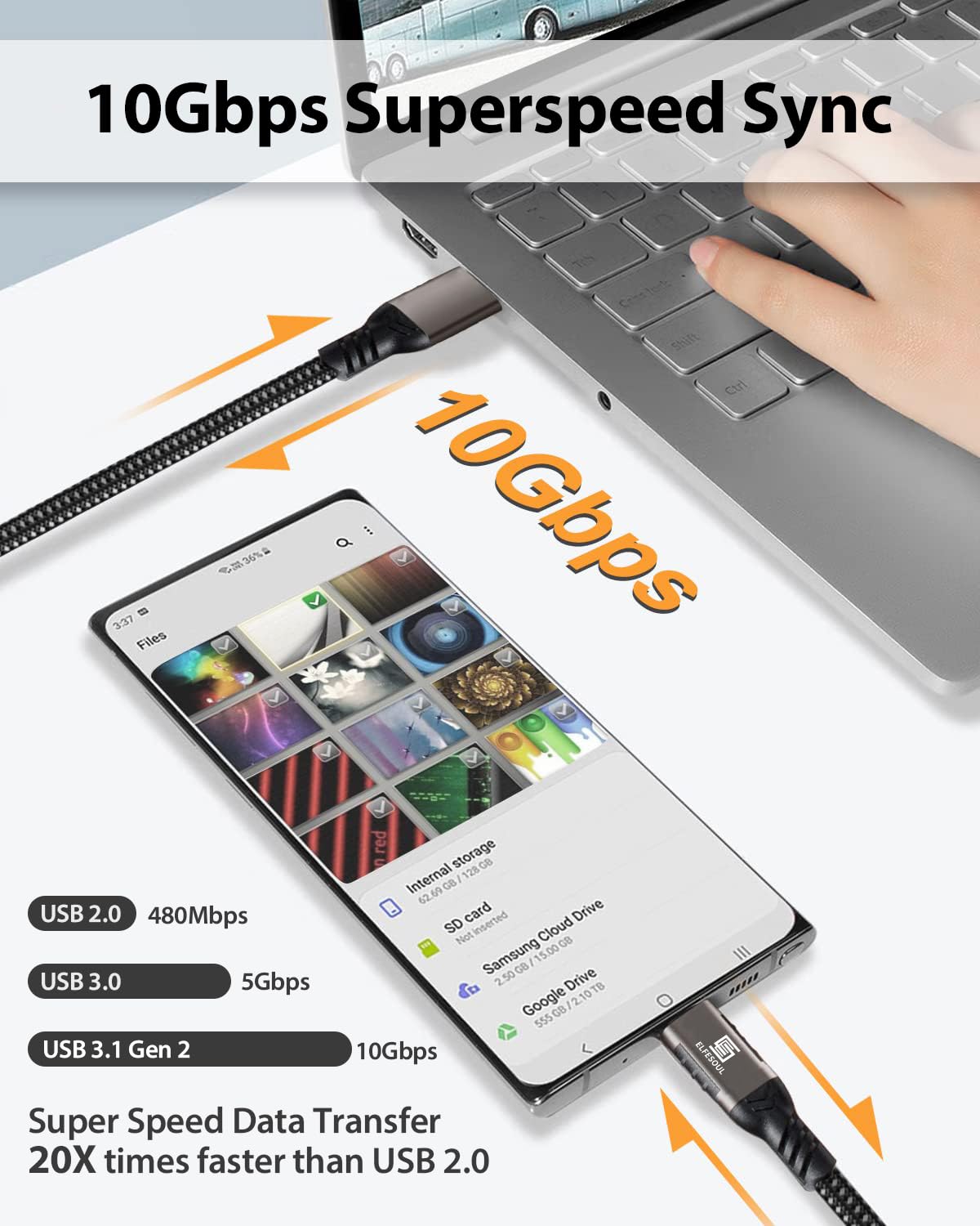 Usb C Cable 6.6Ft, Usb A To Usb C Cable Usb 3.1 Usb 3.2 Gen2 10Gbps Data Charger Cord For Samsung Galaxy S24 S23 S22 S21 S20 S10 S9 S8+, Note 20 10, A80 A70 A50 And Iphone 15/15 Pro, Nylon Braided.