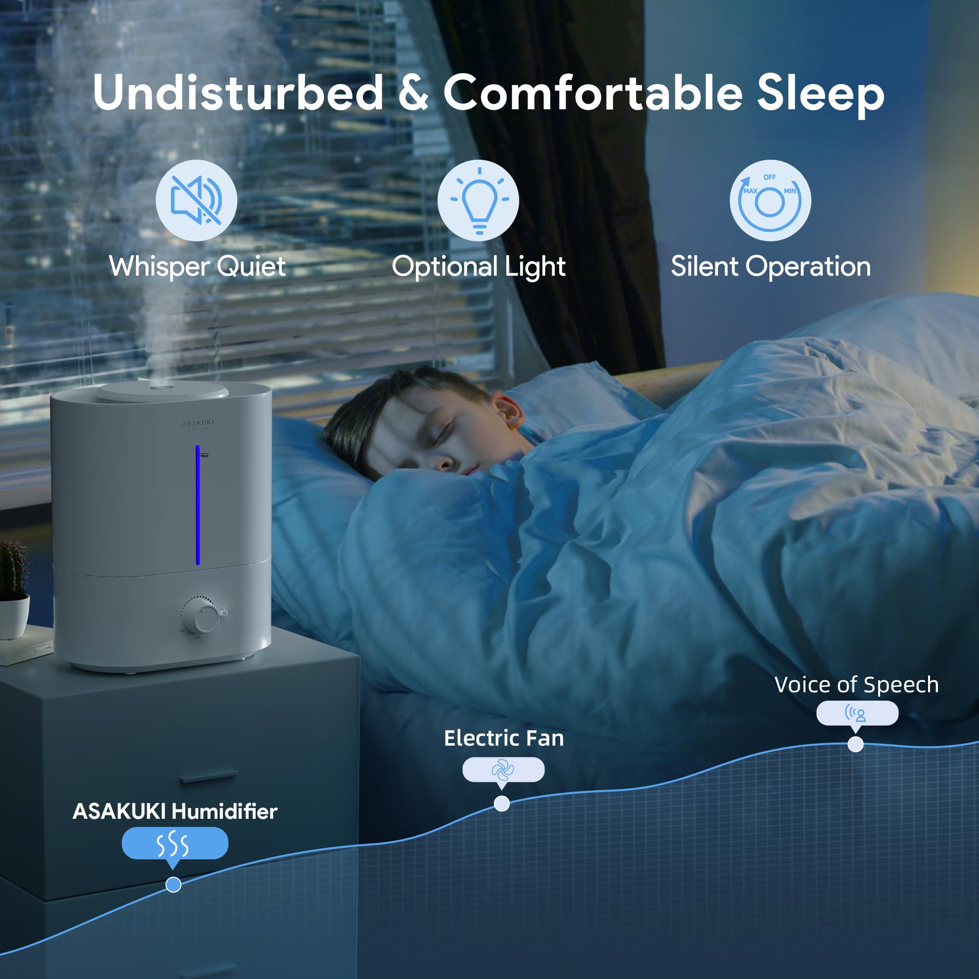 Asakuki Cool Mist Humidifiers For Bedroom Home, 4L Top Fill Humidifier Large Room For Baby Nursery & Plants, Quiet Room Humidifi