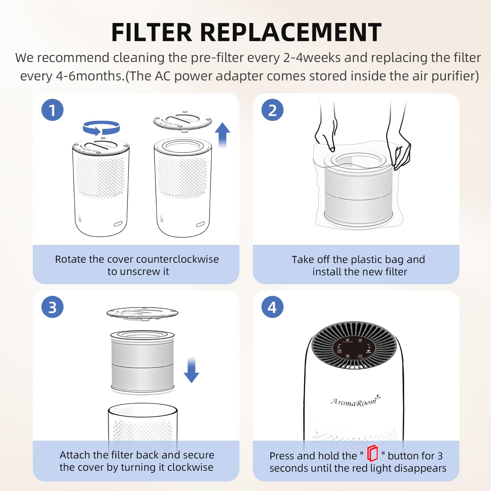 Air Purifiers For Home Bedroom, Aromaroom H13 Hepa Air Purifier Filter For Allergies, Pollen, Smoke, Dusts, Pets Dander, Odor, H