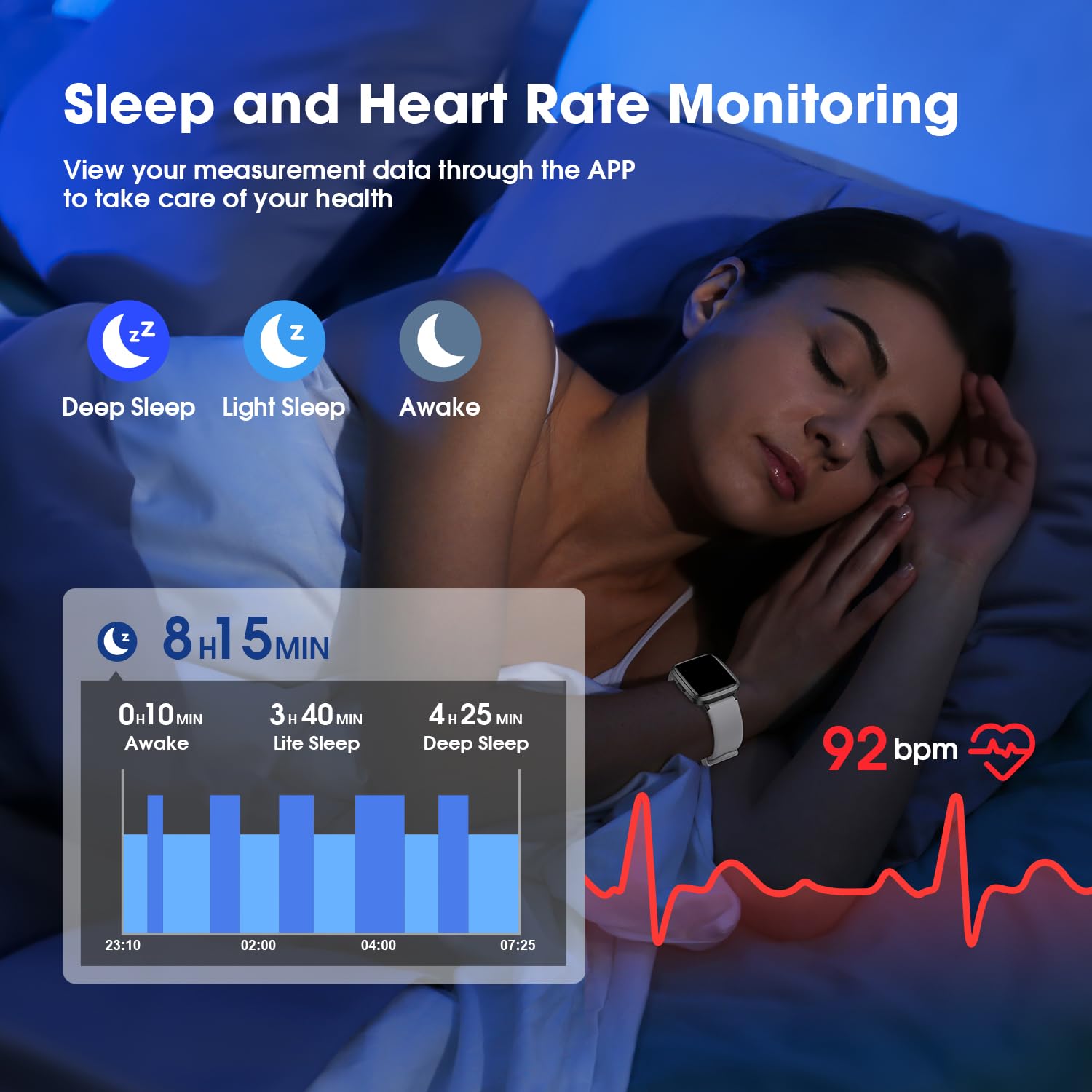 Fitness Tracker Watch With Heart Rate Monitor, Large Screen Activity Tracker With Pedometer, Sleep Monitor, Calories & Step Coun