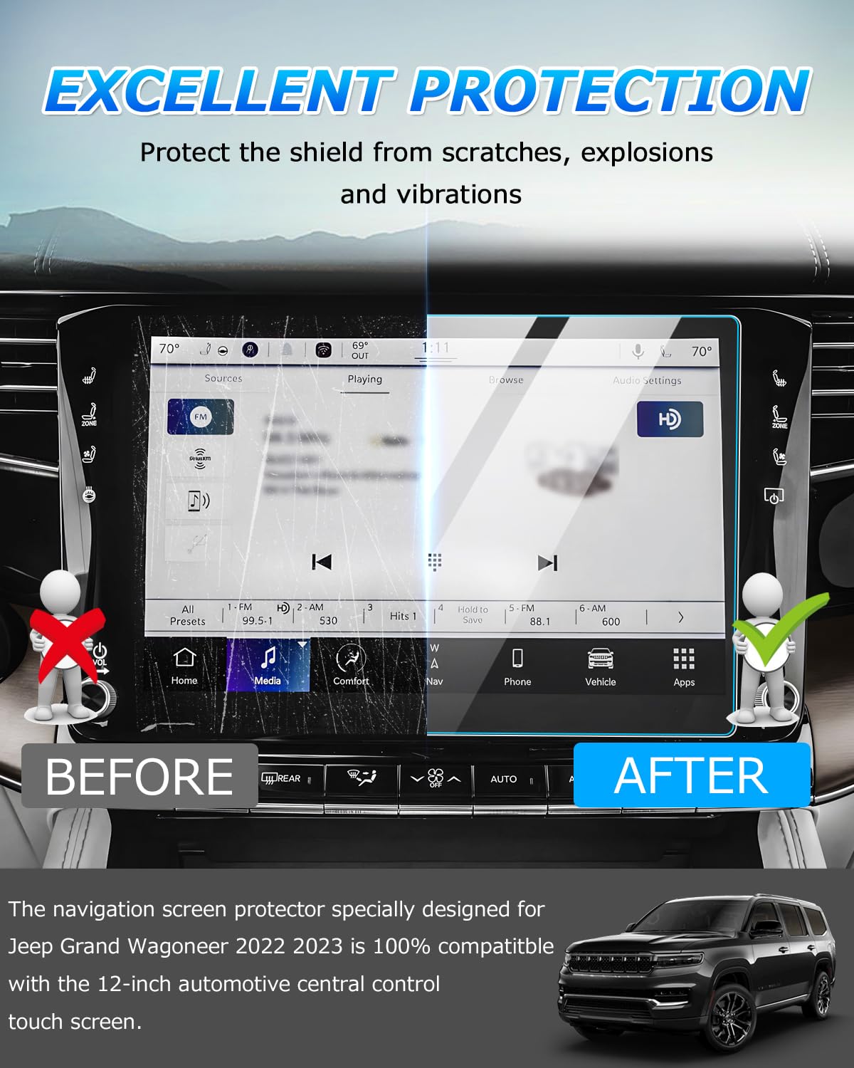 Autorder Custom Fit For 2Pcs Screen Protector Jeep Grand Wagoneer 2022 2023 Accessories 12 Inch Tempered Glass 9H Navigation Tou