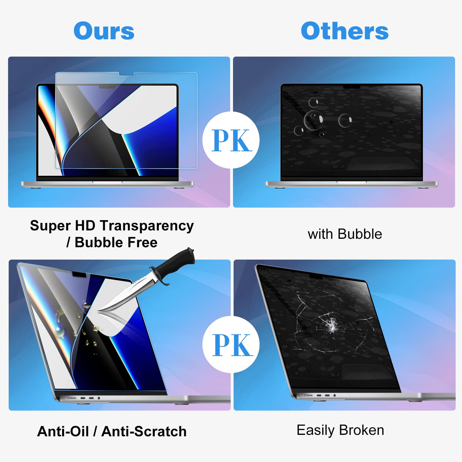 Procase 2 Pack Screen Protectors For Macbook Pro 14 2023 A2779/2021 A2442, Tempered Glass Film Guard For 14 Inch Macbook M2 Pro