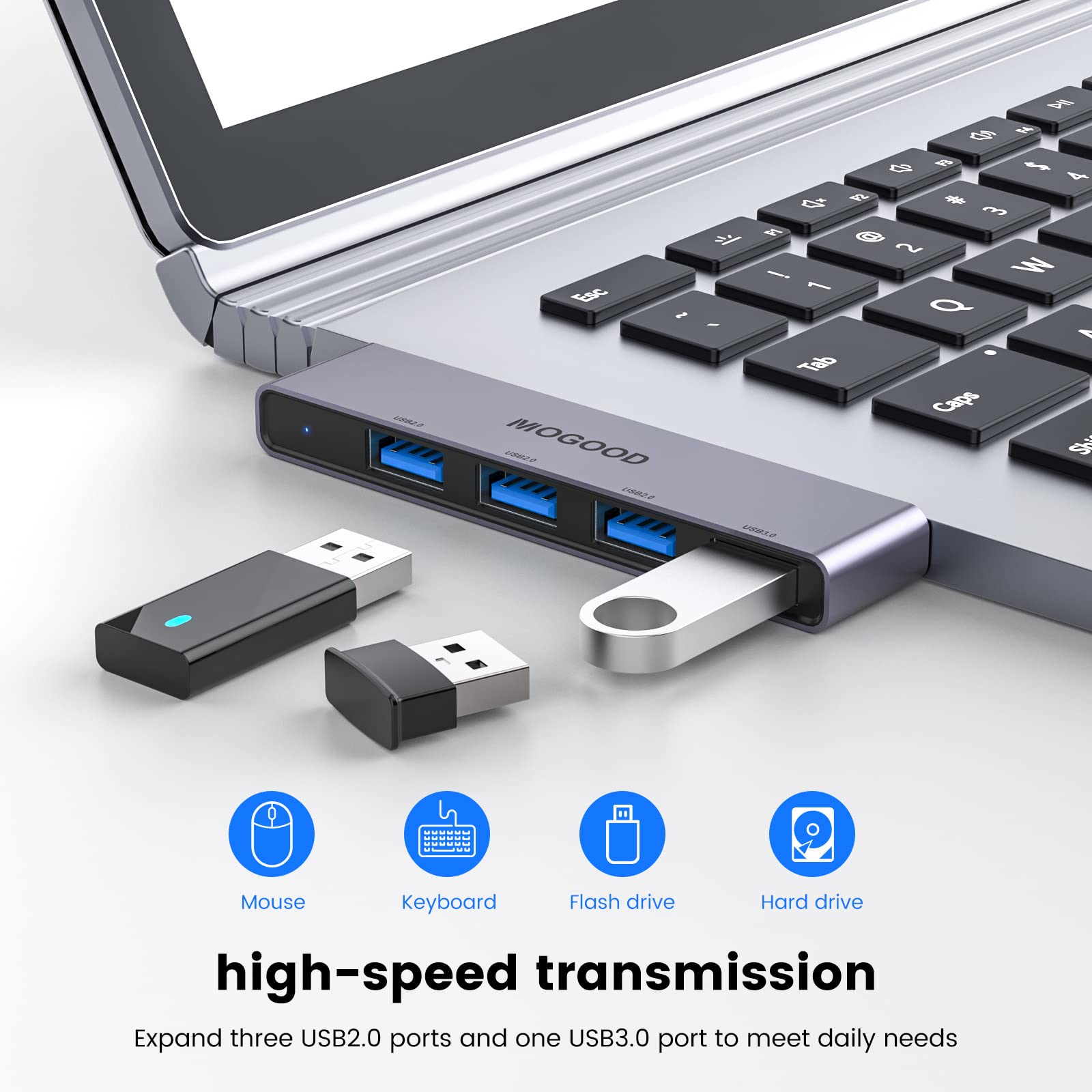 Usb Hub For Laptop,Mogood Usb Hub 3.0 Usb Splitter Ultra Slim Data Usb Hub [Charging Not Supported] Multi Usb Port Expander Usb