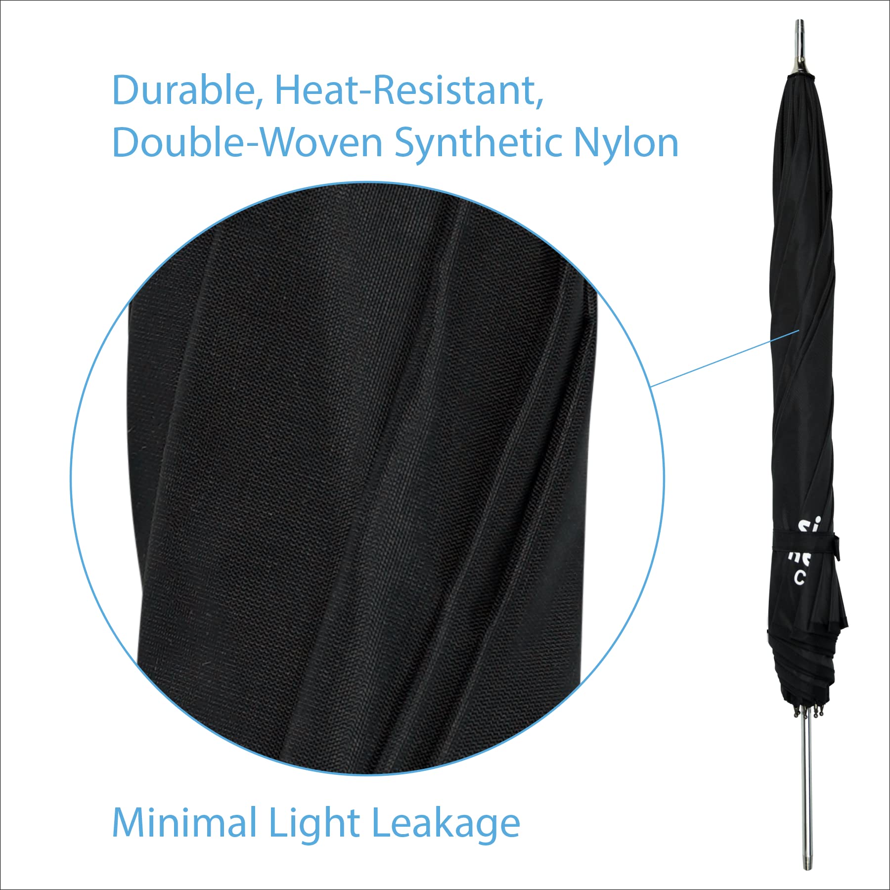 Britek [2 Pack] Professional Studio 32'' (80Cm) Black + White Reflector Umbrella W/Protective Sleeve, Metal Parts For Portrait V