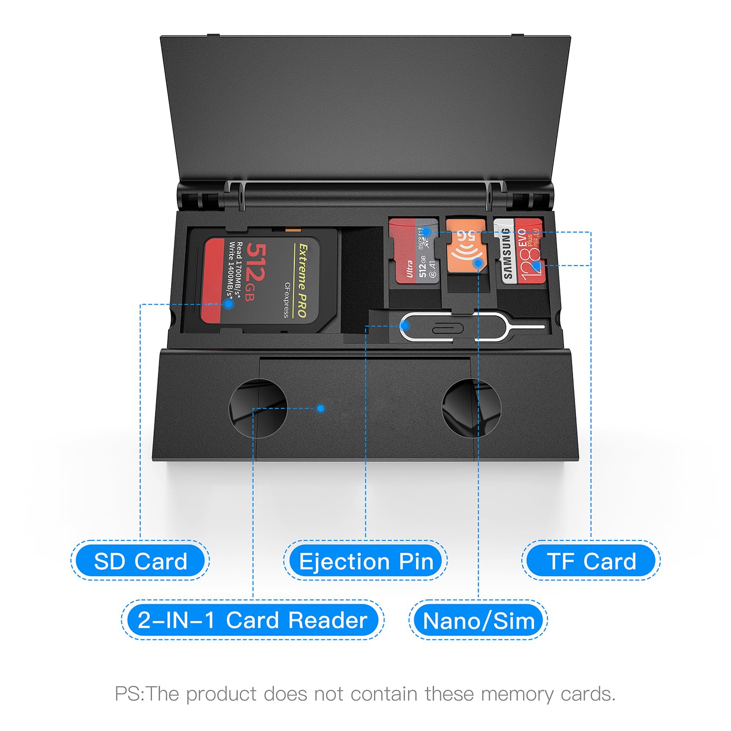 RayCue Multi-Function Card Reader Storage Box - USB3.0, Black, for Mobile Phones, Laptops, TF/SD/SIM Cards