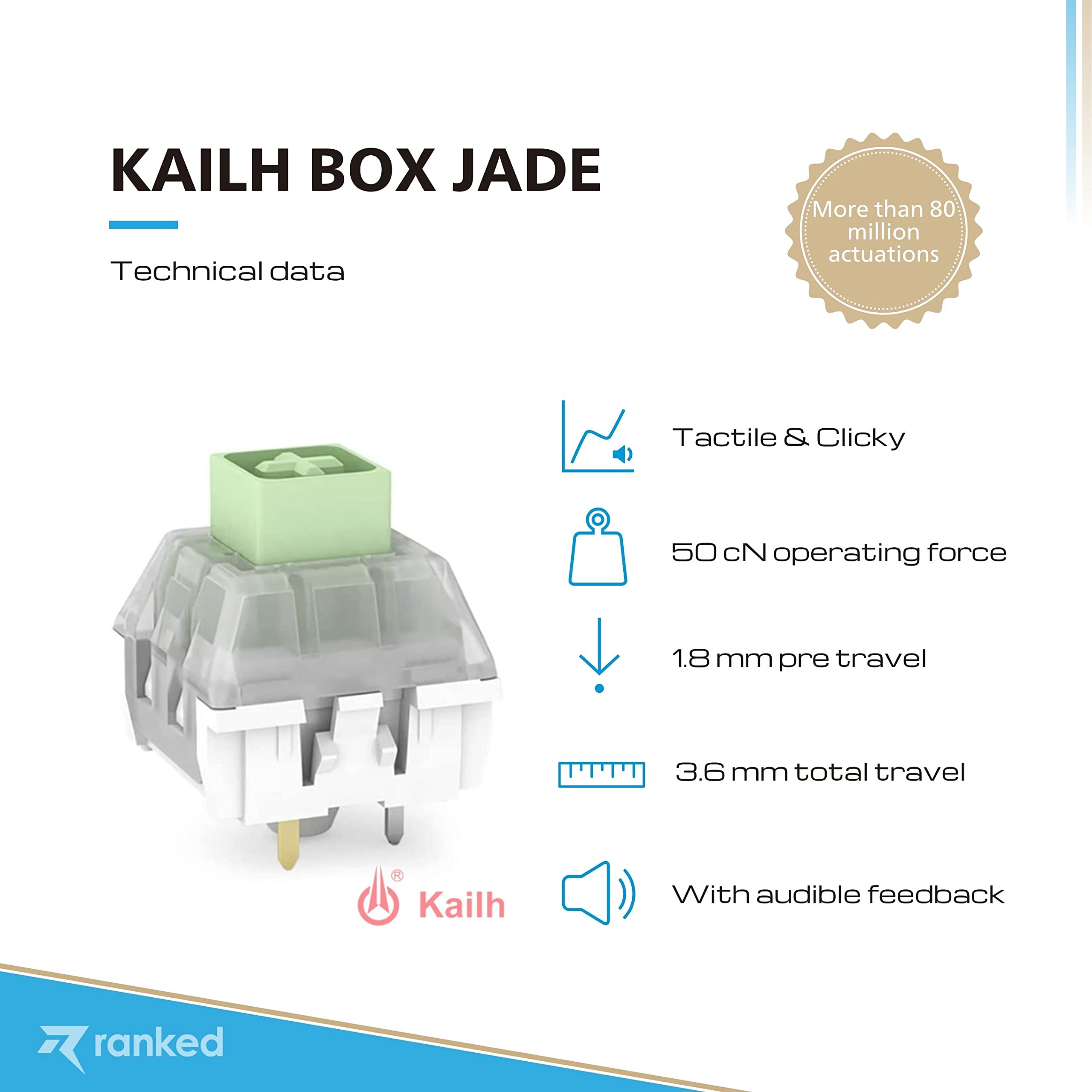 Ranked Kailh Box Key Switches For Mechanical Gaming Keyboards | Plate Mounted (Kailh Box Jade, 120 Pcs)