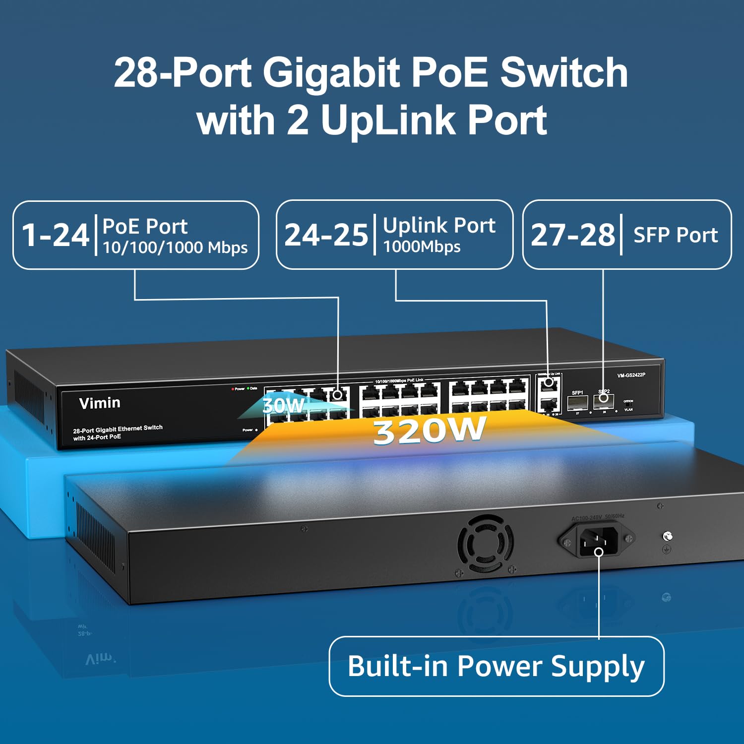 Vimin 24 Port Gigabit Poe Switch With 2 Uplink Gigabit & 2 Sfp Ports, 24 Port Ethernet Poe Switch Unmanaged W/ 320W High Power,