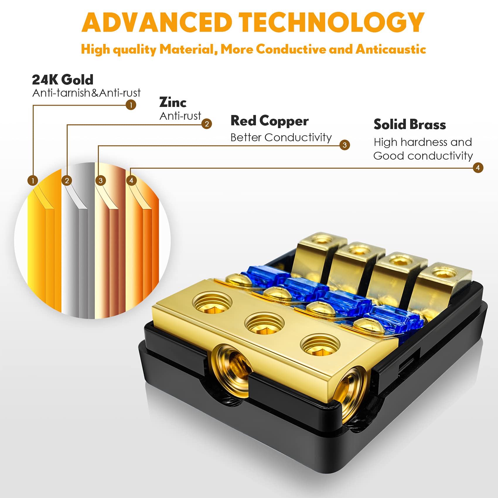 Bulvack 4 Way Mini Anl Fuse Holder, Copper 0/2/4 Gauge To 4/6/8 Gauge 60 Amp Fuse Distribution Block For Car Truck Boat Audio St