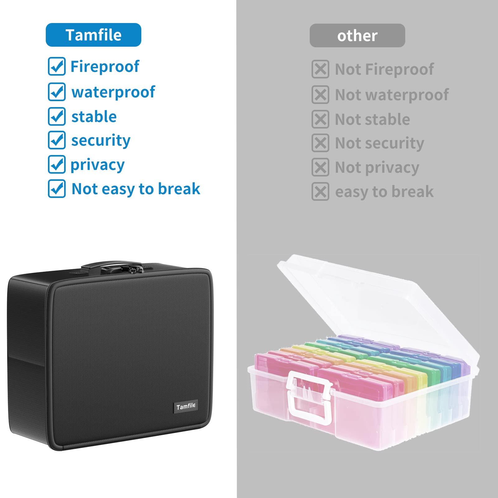 Fireproof Safe Photo Storage Box With 18 Inner 4'' X 6'' Clear Photo Cases, Portable Photo Organizer With Lock For Picture, Coll