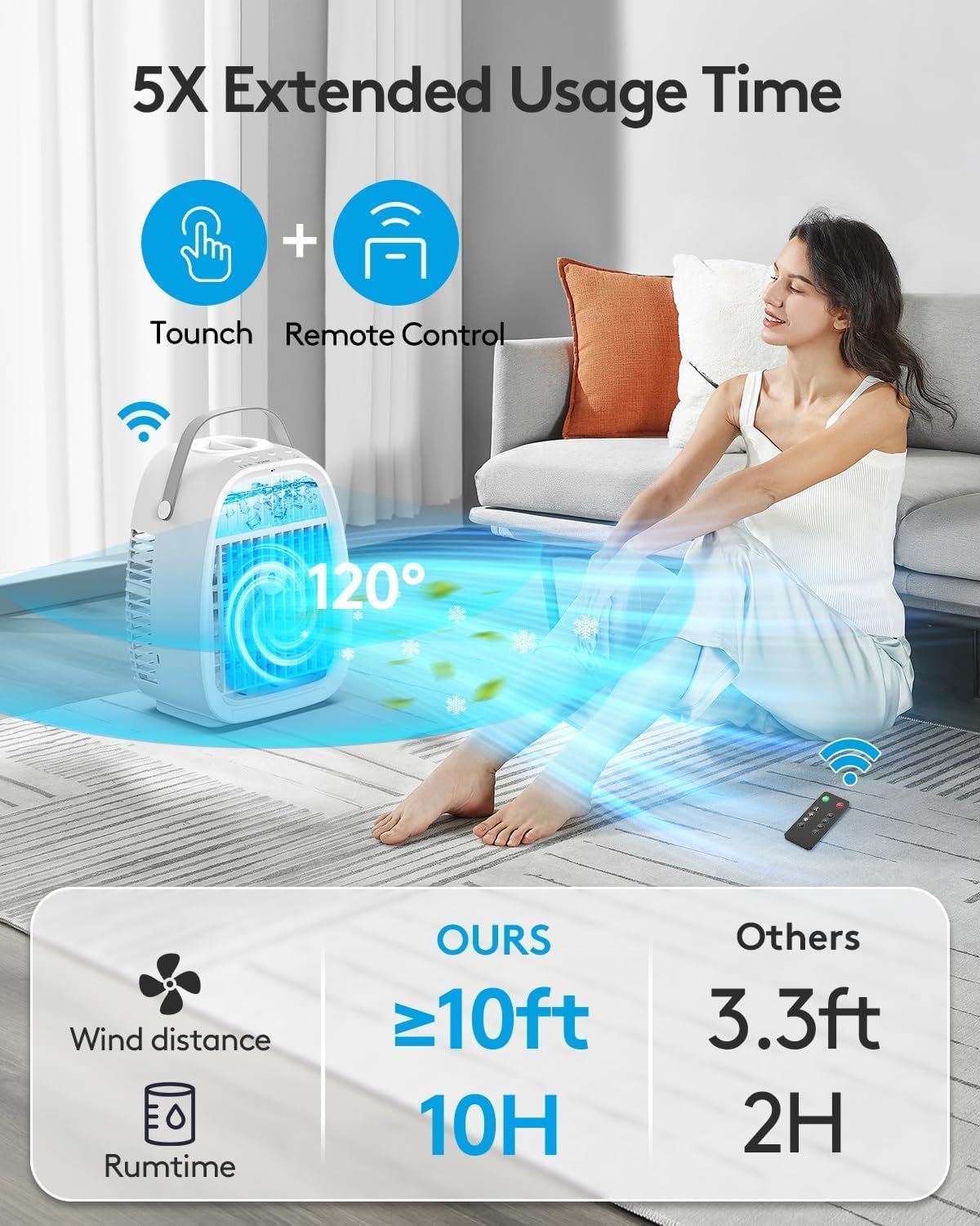 Ai Portable Air Conditioners Fan,Tytab Evaporative Mini Air Conditioner,Portable Ac Air Cooler With 4 In 1 Humidifier Fan Condit