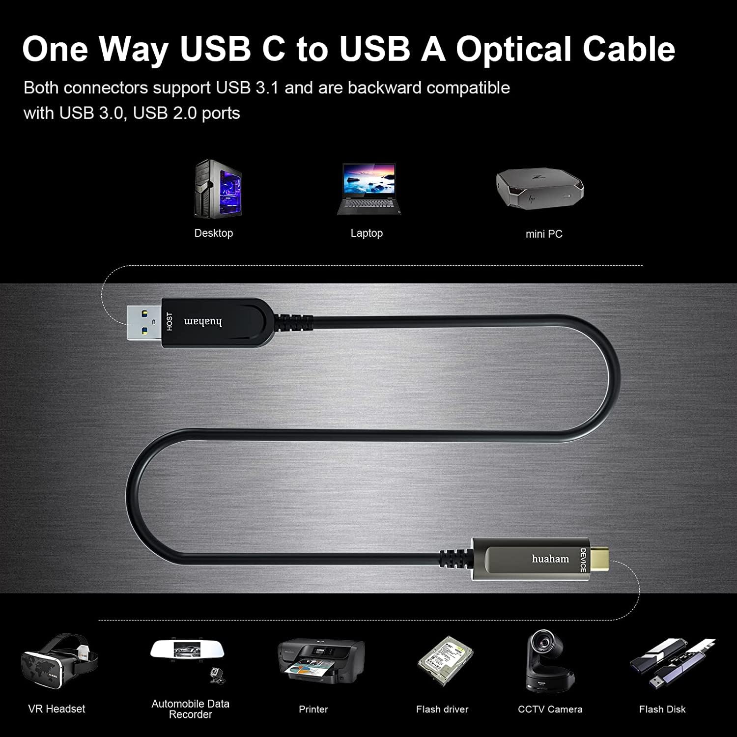 Huaham Usb A To Usb C Fiber Optic Cable 65.6Ft, Usb 3.1 Type C Cable 10Gbps Gen2 Long Distance Transmission Usb C Cable Compatible With Logitech Camera, Microsoft Azure, Vr/Ar, Touch Screen, Laptop