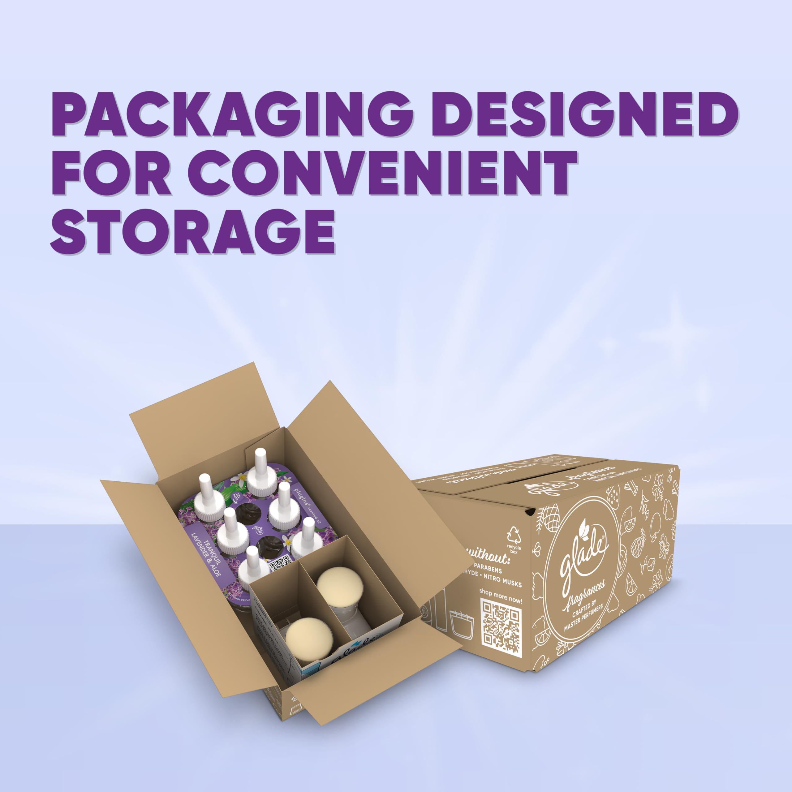 Glade Plugins Refills Air Freshener Starter Kit, Scented And Essential Oils For Home And Bathroom, Tranquil Lavender & Aloe, 4.0