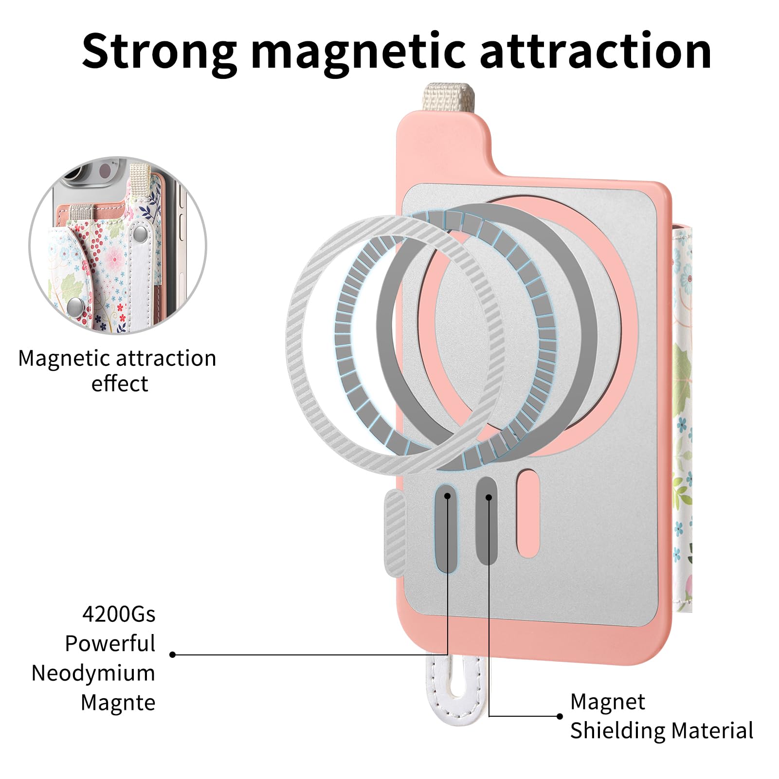 For Magsafe Wallet,Magnetic Wallet For Iphone 12-16 Series,Ultra-Slim Card Holder With Movable Leather Strap-Stand,Hold 2 Cards,