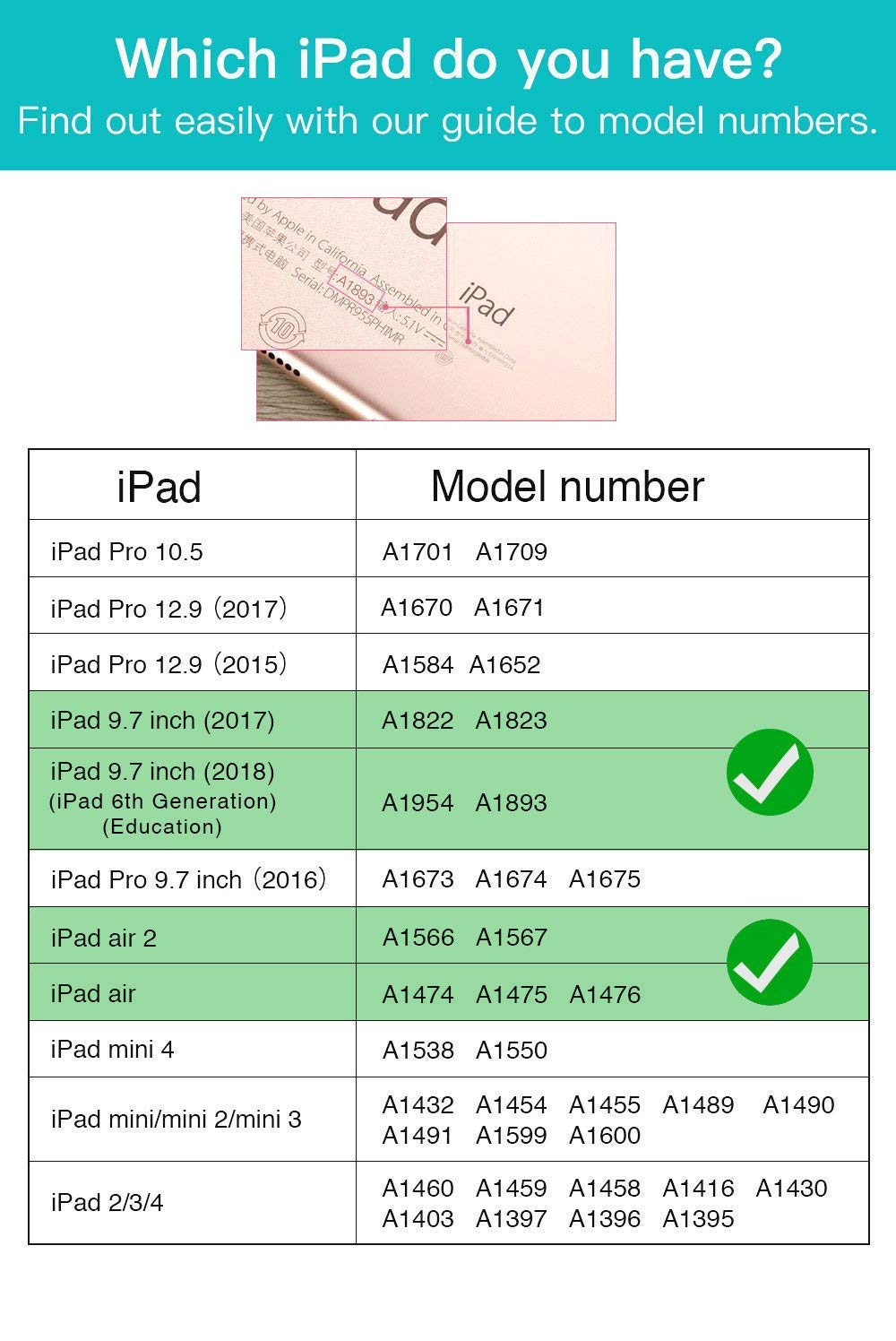Ztotopcases For Ipad 6Th/5Th Generation 9.7 Inch 2018/2017 Ipad Air 2 & 1 Case, Premium Pu Leather Business Folding Cover With A