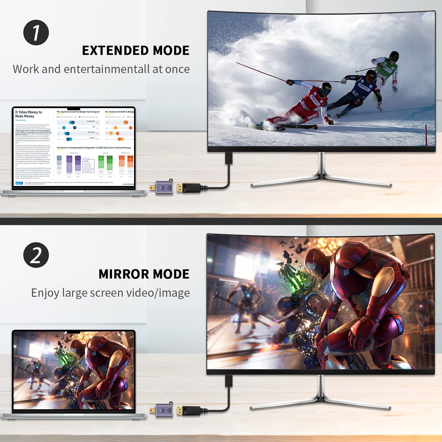 Poyiccot Mini Displayport To Displayport Adapter 8K, Mini Dp To Dp Adapter, 8K@60Hz Mini Displayport Male To Displayport Female