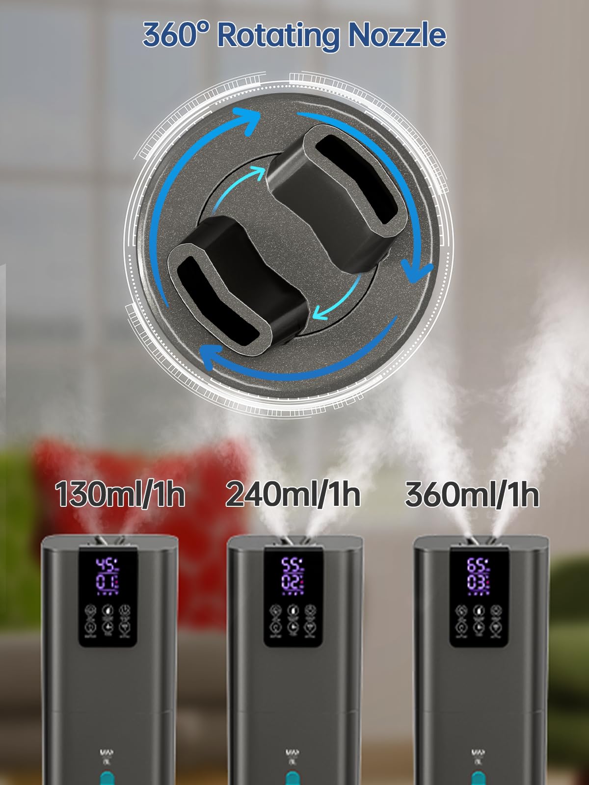 8L Smart Humidifier For Large Room Bedroom, Cover Up To 505Ft, Easy Top Fill, Remote & App Control, Aroma Box, Rgb Light, Last 4