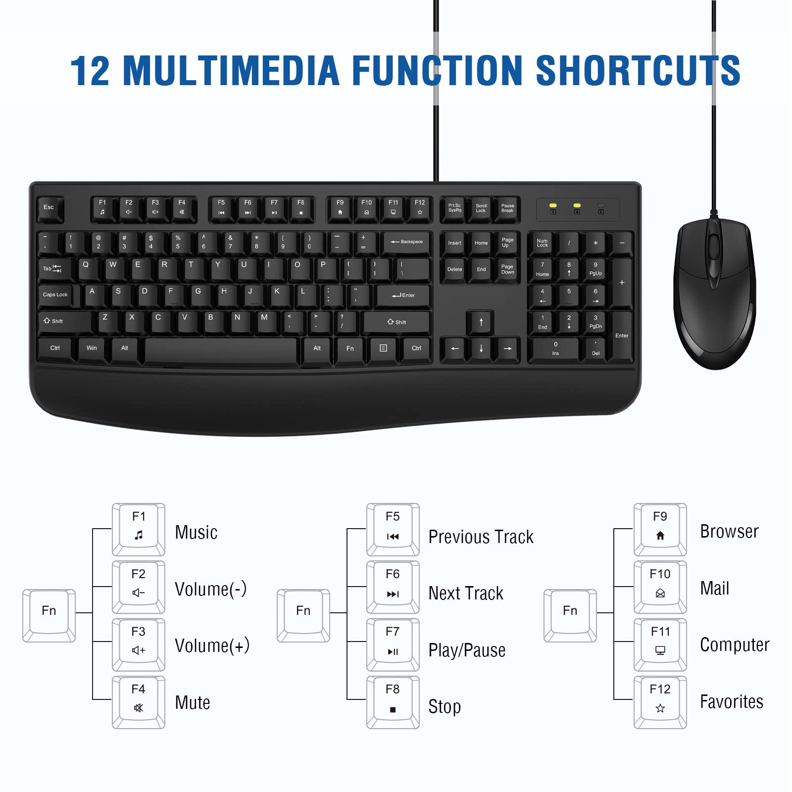 Wired Keyboard And Mouse Combo, Edjo Full Sized Ergonomic Computer Keyboard With Palm Rest And Optical Wired Mouse For Windows,