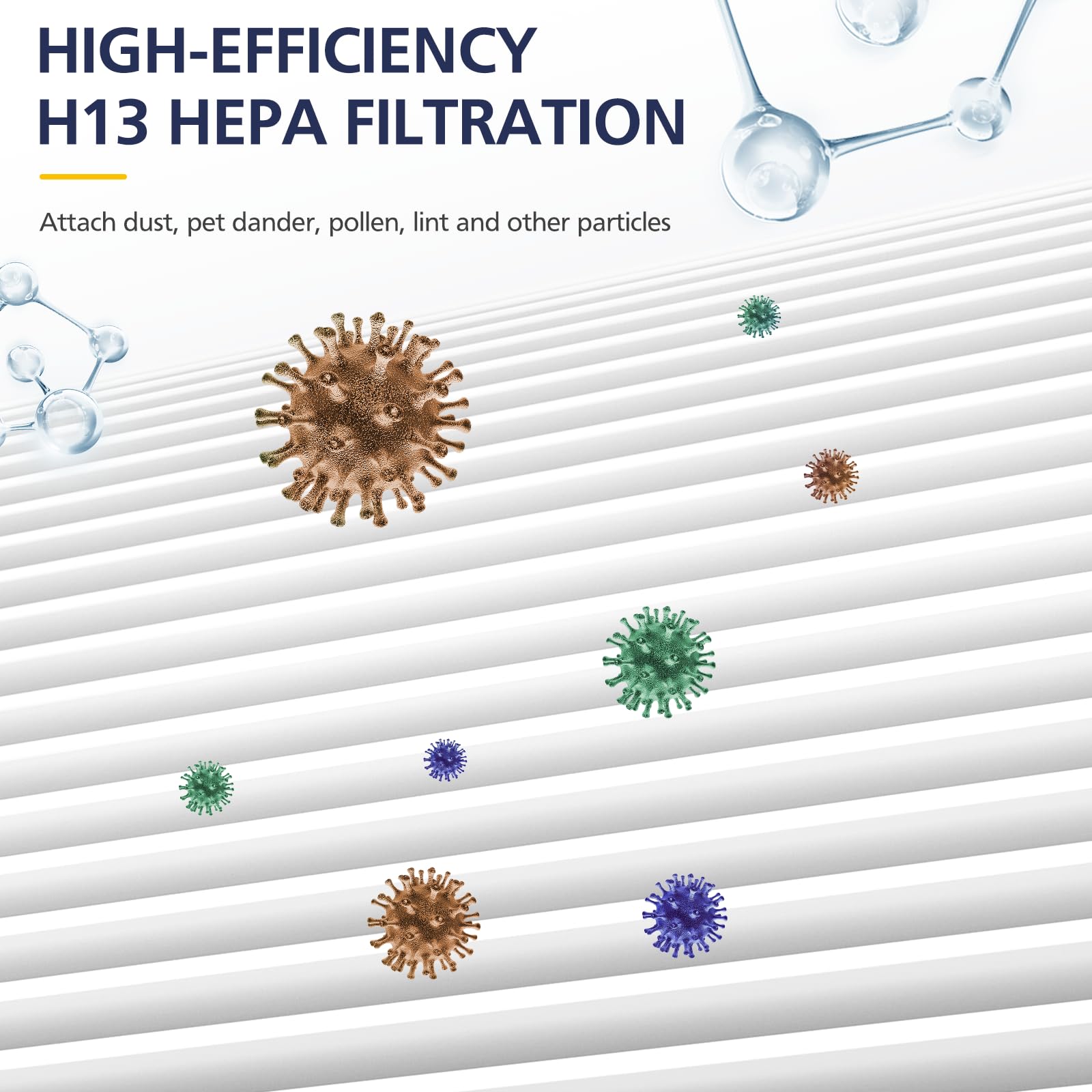 2 Pack Flt5000 True Hepa Replacement Filt Er C With 6 Pack Activated Carbon For G Guardian Ac5000 Ac5000E Ac5250Pt Ac5300B Ac535