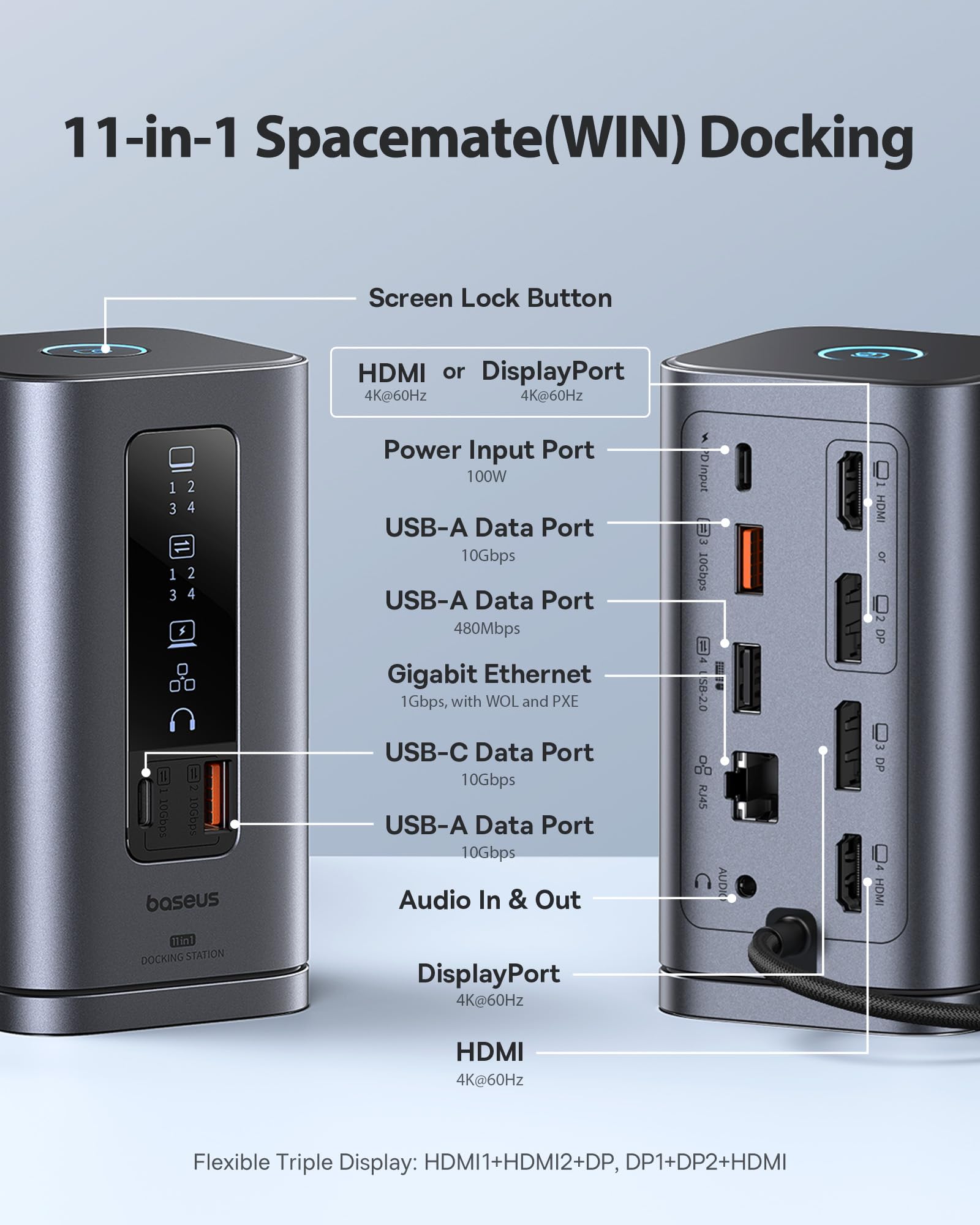Baseus Docking Station, Spacemate(Win) 11 In 1, Triple Display, 4K Hdmi And Dp, 10Gbps Usb A/C Ports, Gigabit Ethernet, 100W Pd, Audio, Laptop Docking Station For Windows/Dell/Hp/Lenovo/Asus/Acer/Mac